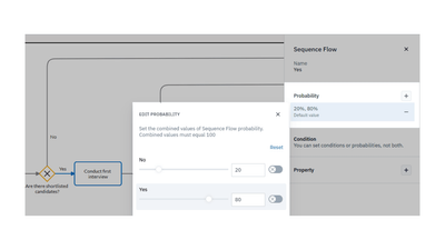 model realistic decision outcomes with Cardanit