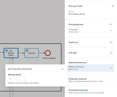 Setting the resource needs for “Pay delivery driver” in the process