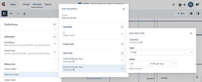 setting a fixed unit cost for the Pizza maker resource in the process