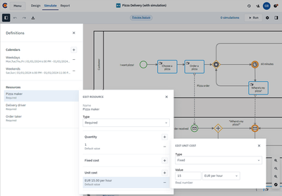 setting a fixed unit cost for the Pizza maker resource in the process