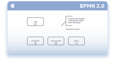 marker elements bpmn 2.0 standard