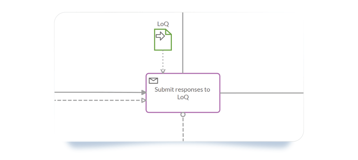 Data object for MAA regulatory documents in the Cardanit BPMN editor