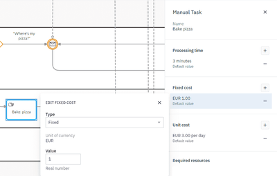 Setting the cost for the “Bake pizza” task in the pizza delivery process