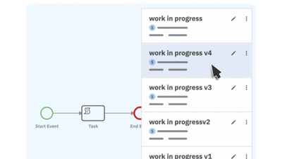 Screenshot of Cardanit’s process improvement software showing version history for tracking changes across process models.