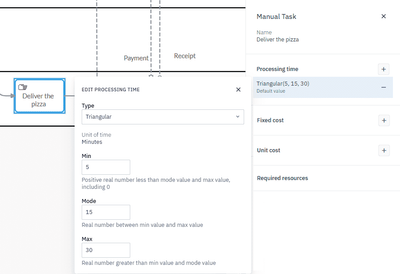 Setting up a processing time using a distribution