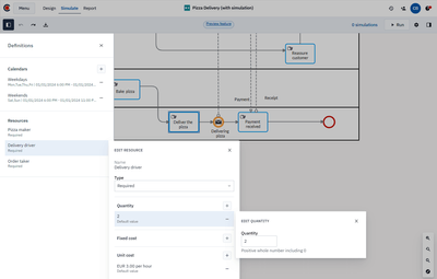 setting the quantity for the Delivery driver resource in the pizza delivery process