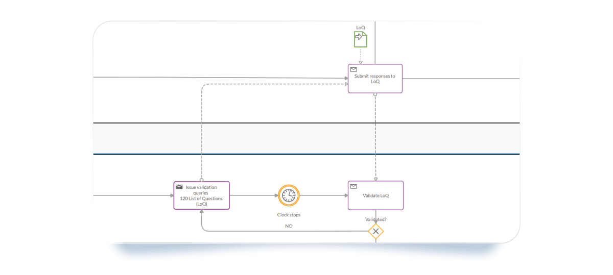 exclusive-gateway-BPMN-editor.png