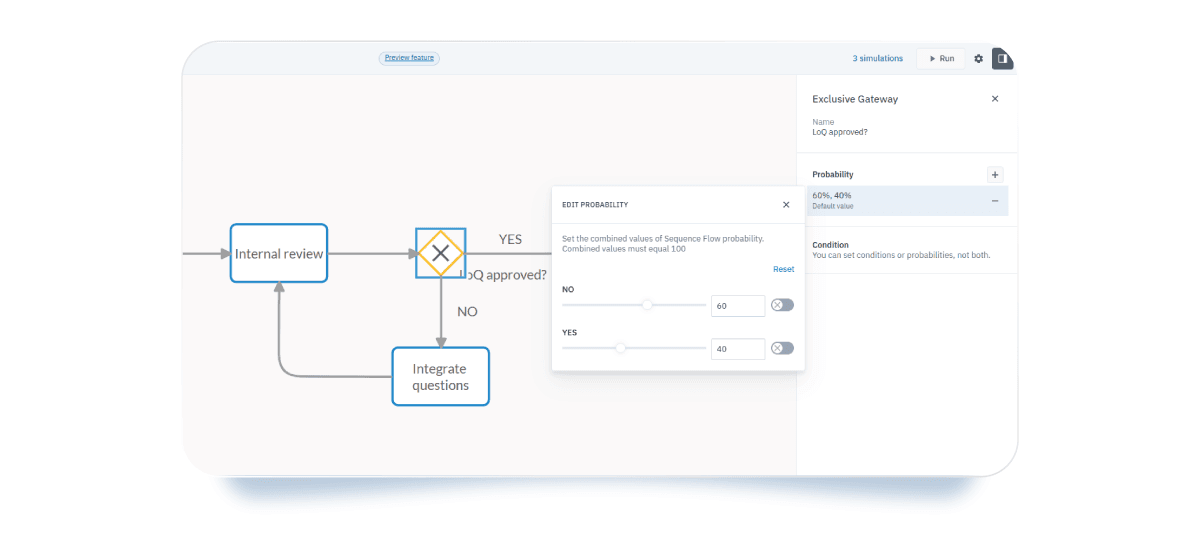 Exclusive gateway probabilities for the MAA process simulation in Cardanit