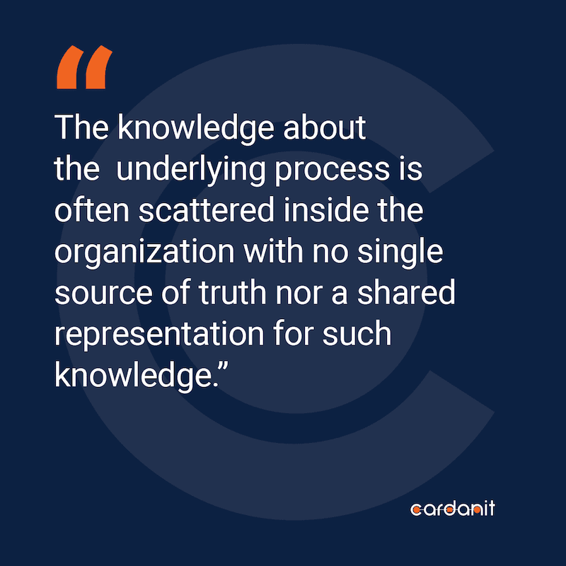 The knowledge about the underlying process is often scattered inside the organization with no single
source of truth nor a shared representation for such knowledge.