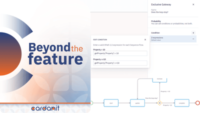 Cover of the Beyond the feature blog post series with  properties and conditions