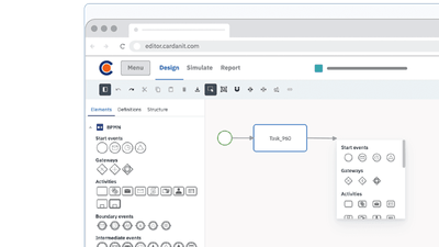 Screenshot of Cardanit’s process modeling interface showing BPMN elements on the left and a selected task with the circular context menu on the canvas.