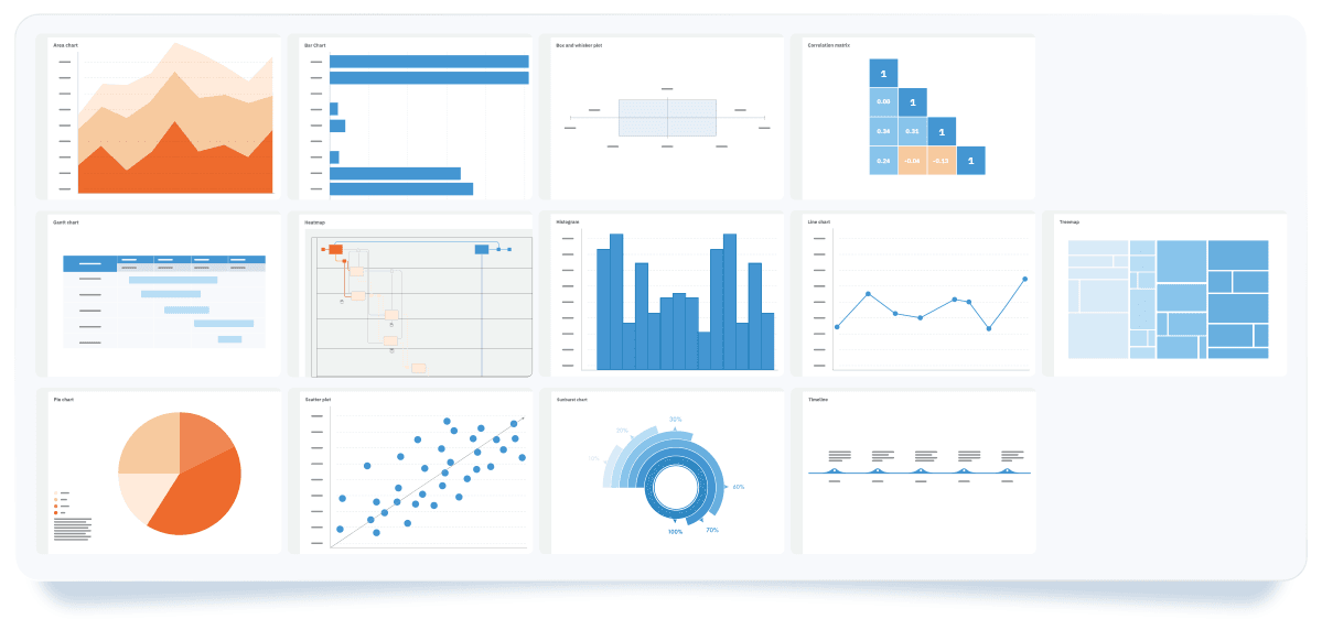 Illustration with 13 different visualization techniques