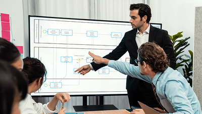 Business analyst presenting process models in Cardanit to a business audience
