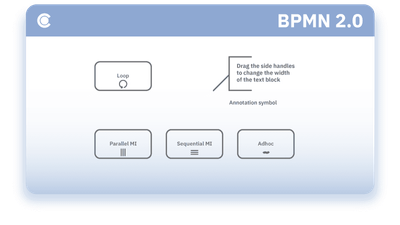 BPMN marker elements
