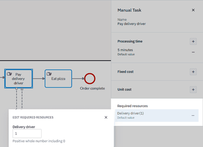 Setting the resource needs for “Pay delivery driver” in the process
