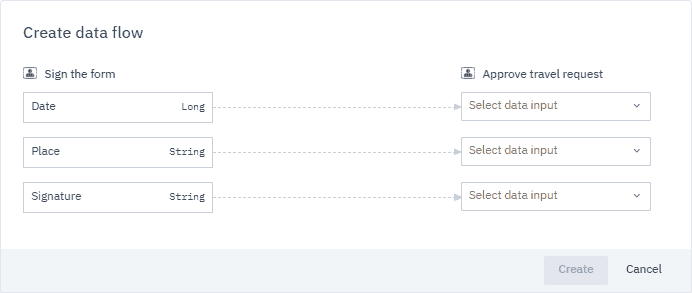 Create data flow dialog box showing data associations between the data inputs and outputs of the two tasks.