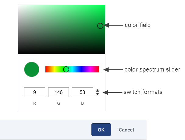 Custom color picker with labeled arrows pointing to the color field, color spectrum slider, and where to switch between color formats.