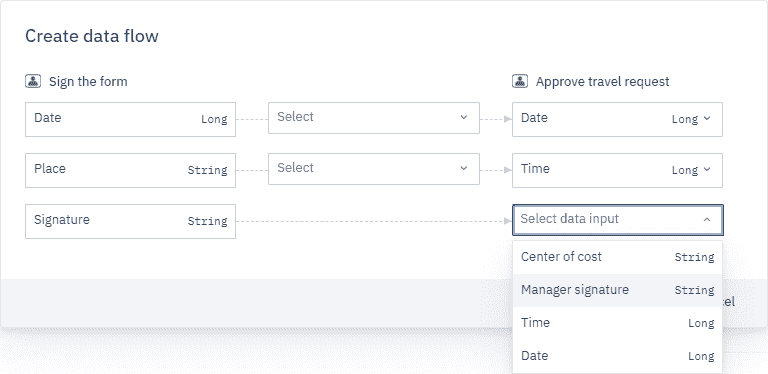 selecting Data Inputs to be associated with Data Outputs