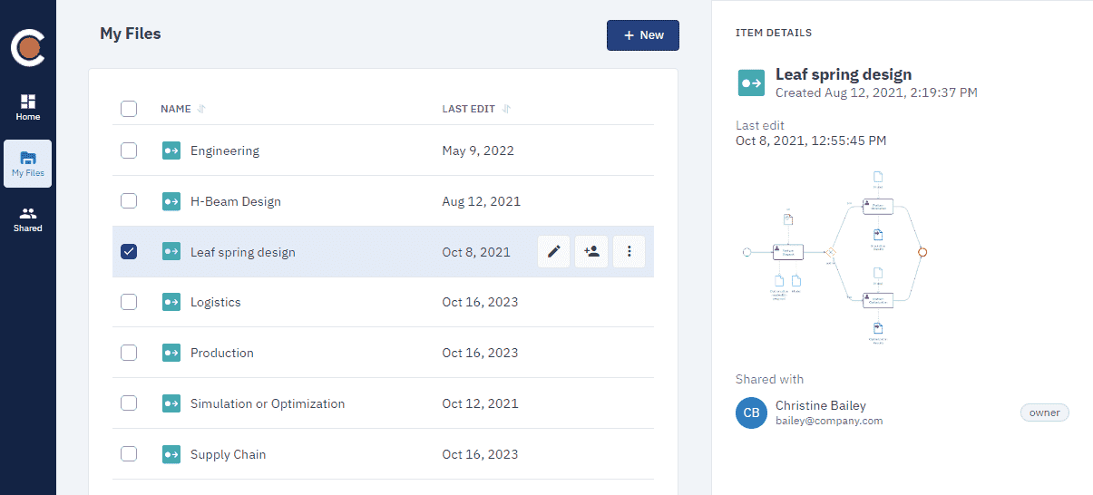 managing BPMN and DMN projects