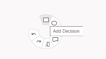 Adding a Decision using the Ring menu