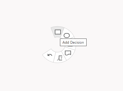 Adding a Decision using the Ring menu