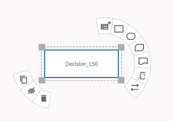Visualizing a Decision in the DMN diagram