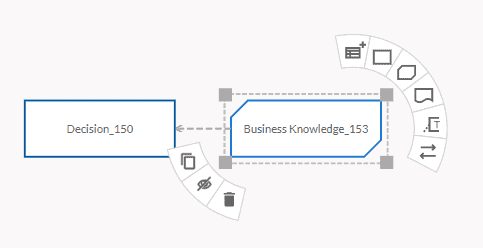Connecting a Decision to the Business Knowledge Model