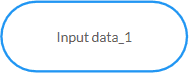 a DMN Input Data symbol