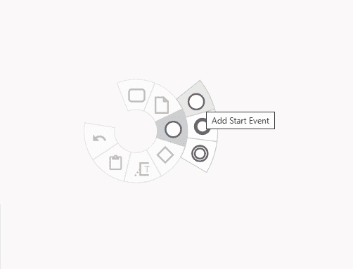 adding a Start Event using the Event icon