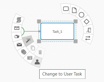 changing a Task to a User Task