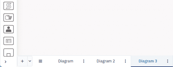 managing BPMN and DMN diagrams