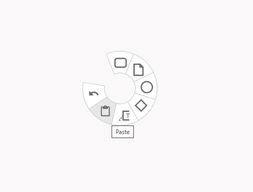 pasting elements in a diagram using the Ring menu