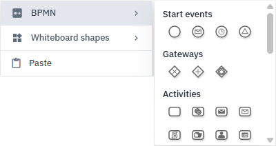 Right-click menu open on an empty point of a BPMN diagram, showing BPMN element categories and a Paste option.