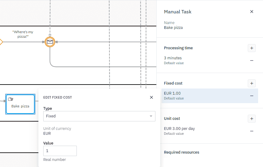 Parameters panel with the default value selected and cost configuration dialog box open reflecting the correct values.