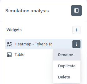 Simulation analysis panel showing the renamed heatmap widget.