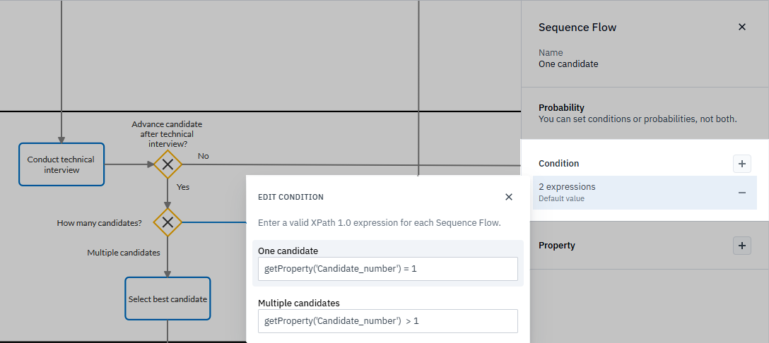 An outgoing sequence flow from the How many candidates? gateway is selected, with the Parameters panel open, highlighting the Condition section and showing the Edit condition dialog box.