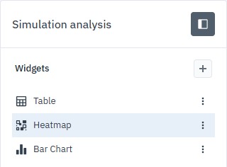 Simulation analysis panel with Heatmap selected, showing other available visualization options.
