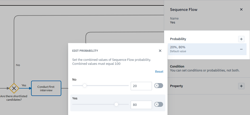 An outgoing sequence flow from the Are there shortlisted candidates? gateway is selected, with the Parameters panel open, highlighting the Probability section and showing the Edit probability dialog box.