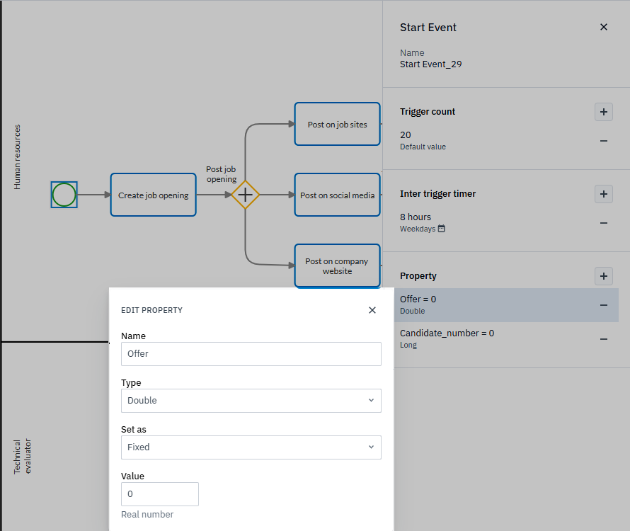 The Start Event is selected, with the Parameters panel open, highlighting the Properties section and showing the Edit property dialog box.