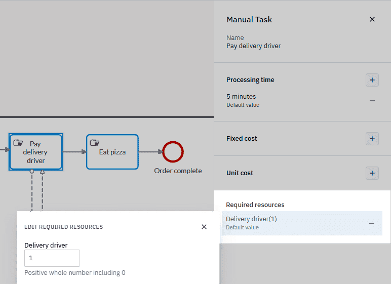 The Parameters panel with the required resources dialog box showing the correct values.