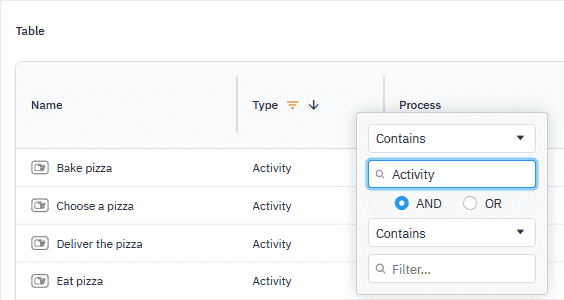 Context menu open with “Activity” in the filter.