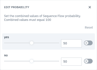Preview of how to configure sequence flow probability
