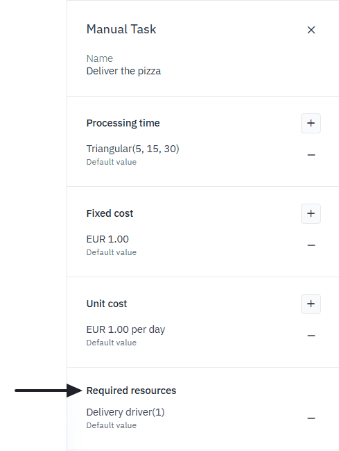 parameters pane with resource requirements