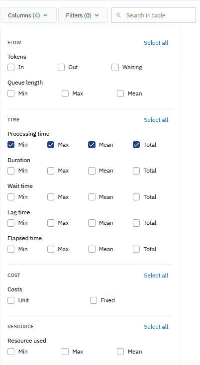 dialog box with selected columns