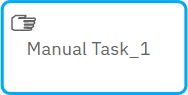 a Manual Task symbol