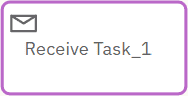 a Receive Task symbol
