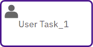 a User Task symbol